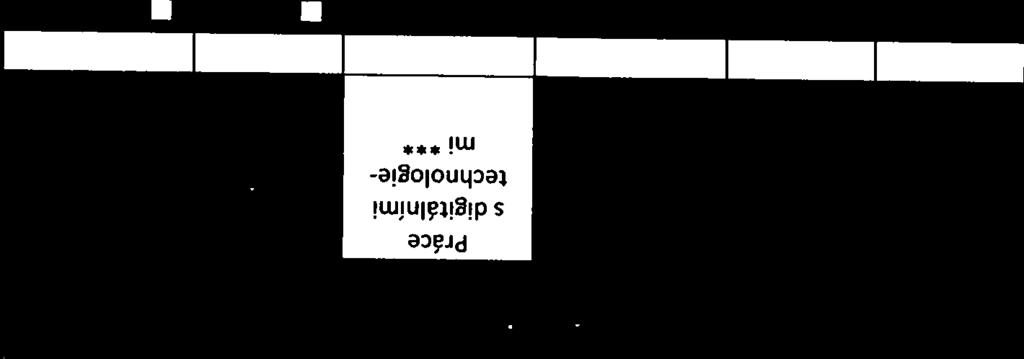 Masaryka, Pražská Vybudování nové 2 000 000 2017 11/3 168,