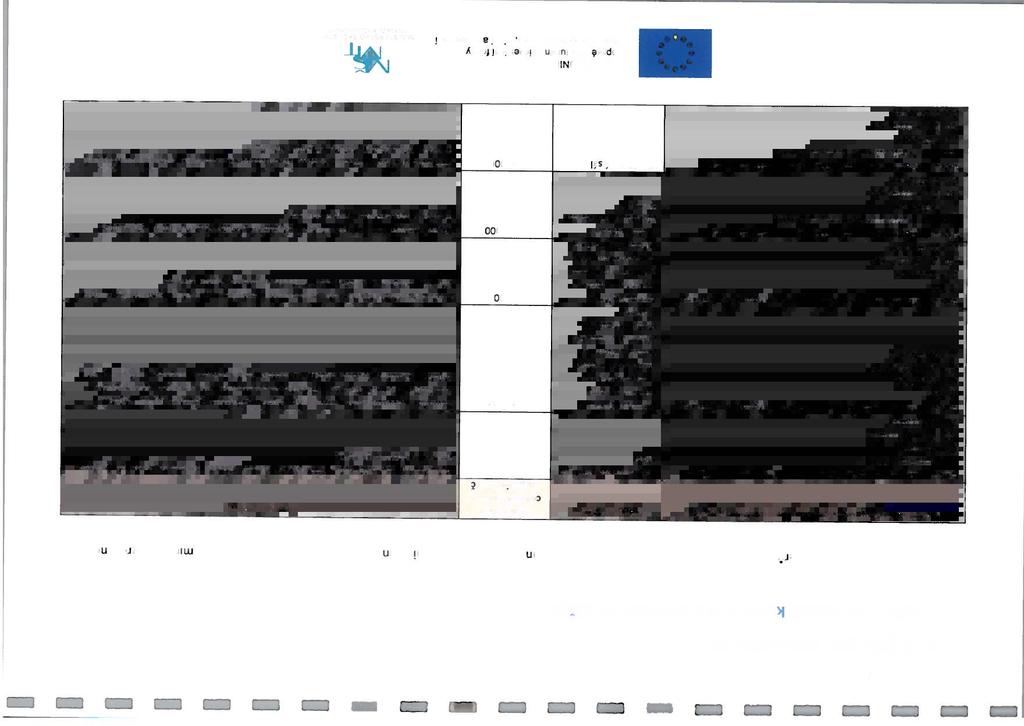 besídky, m Operačni program Výzkum, vývoj a vzděláváni Evropské strukturáini a investiční fondy I\7F[ ľy ľ 37 divadelní vystoupení, 170: 102002088 RED IZO: 600041921 IČO: 70992118 Benešov,
