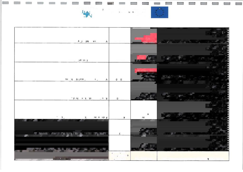 Identifikace školy, školského zařízení či dalšího subjektu Název projektu: Očekávané Popis projektu: na_projekt v Kč Název: Základní škola Jana Kubelíka, Neveklov, Školní 301, Vybudování hřiště pro?
