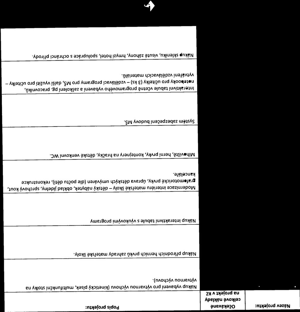 na_projekt_v_kč Křečovice 37, Křečovice, 257 56 na zahradě MŠ RED IZO: 600041573 ZO: 107510197 ičo: 75033445 ičo: 750 34 794 (dřevěné, lanové) Křečovice 37, Kčečovice, 257 56 s výukovými 257 55