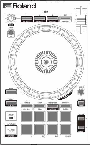 Popis panelů Sekce DECK Sekce decků, napravo a nalevo obsahují ovládání čtyř decků (vlevo: decky 1 a 3, vpravo: decky 2 a 4).