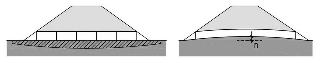 1 Deformace propustku Obr. 4.