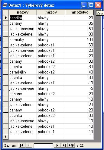 br 4. Prerb vstup v tabuľke