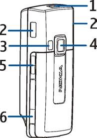 2. Vá¹ telefon Tlaèítka a èásti telefonu Vypínaè (1) Reproduktor (2) Blesk