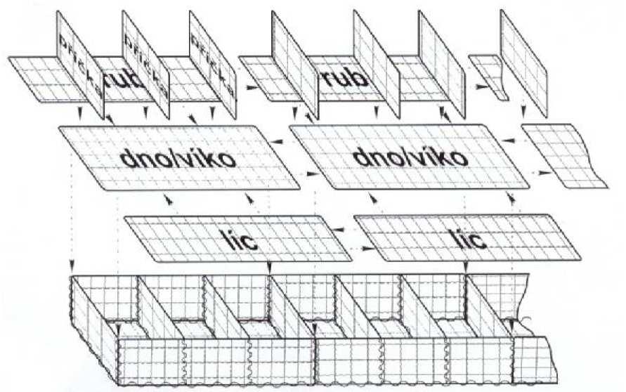 obr. 12a - kompletace