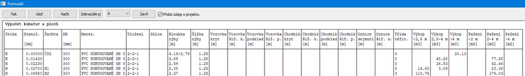 I když může být formulář značně rozměrný, není třeba se obávat, že by se všechny sloupce nevešly na papír.