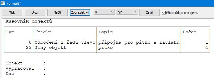 příslušného objektu.