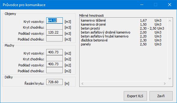 Kapitola 9 Pozemní komunikace Panel pro pozemní komunikace je také téměř shodný s předchozími.