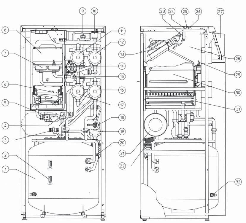 ROZMÍST NÍ HLAVNÍCH PRVK KOTLE HERCULES 24 Legenda : 1 Boiler INOX 316 L 17 erpadlo 1.