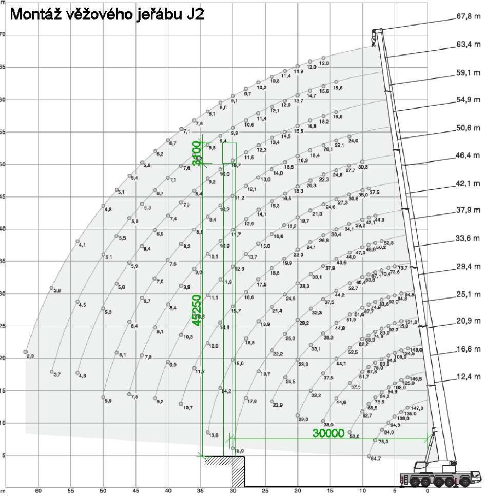 Obr. 4.1.