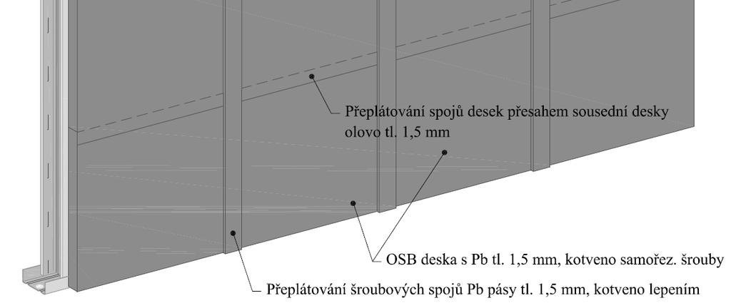 konstrukcí. 2) Osazování desek Olověné stínění bude kladeno od hrubé podlahy minimálně na světlou výšku místnosti tj. 3000 mm.