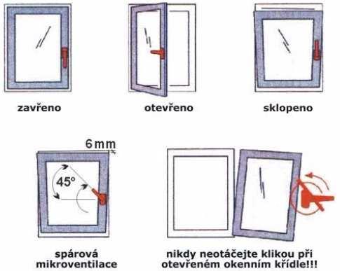 4.5.3 Okna a balkonové dveře, parapety, žaluzie Okna Okna použitá v prostorech schodišťové věže, stěnách spojovacích krčků, atria a v pásových sestavách, kde je na okna kladen požadavek na požární
