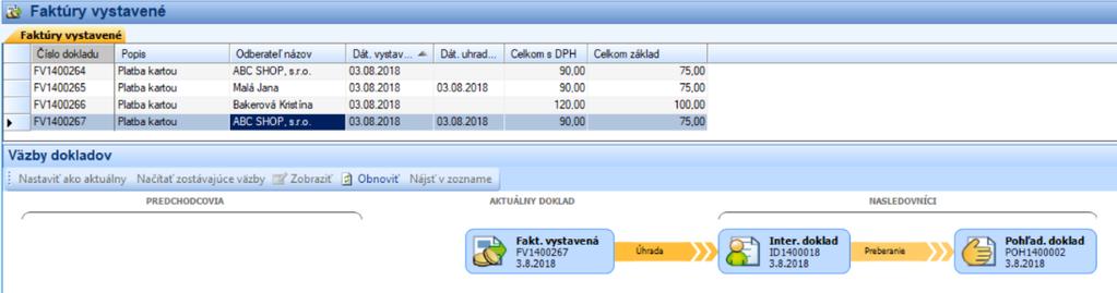 dokladu, čiastka je uvedená v 0% sadzbe DPH.