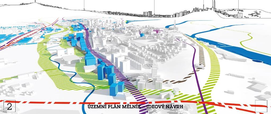 Z hodnocení poroty soutěže vyplynul následující souhrnný výklad strategie pro budoucí rozvoj území města: Zásadním pro celkové vyznění návrhu je definování ochrany viničních tratí jako hlavní