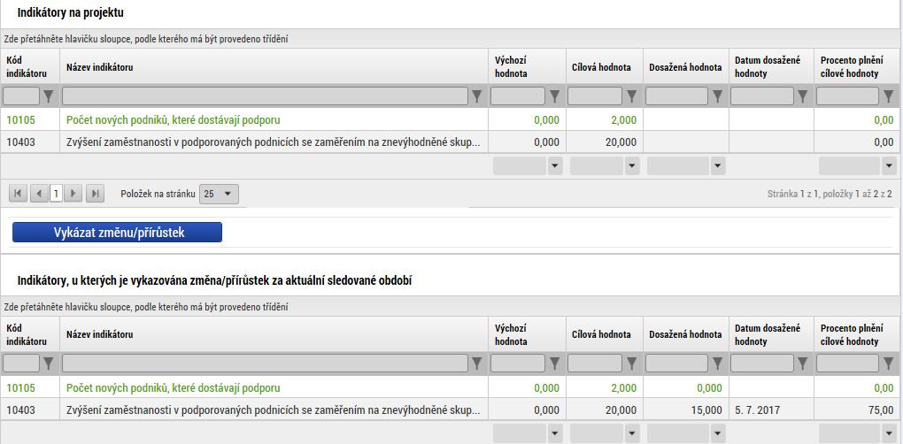 Indikátor, pro který příjemce v předchozím kroku zvolil Vykázat změnu/přírůstek, se zobrazí v části Indikátory, u kterých je vykazována