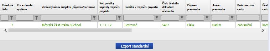 Příjmení a Jméno pracovníka Druh pracovní cesty (tuzemská/zahraniční/zahraniční expert) Účel pracovní cesty stručný účel Datum zahájení pracovní cesty Datum ukončení pracovní cesty Prokazované