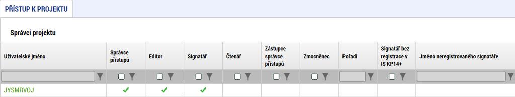 1.1 Nasdílení role nezbytné pro editaci Zprávy o realizaci a Žádosti o platbu Nutnou podmínkou pro založení Zprávy o realizaci a Žádosti o platbu je přiřazení role Editor.