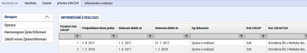 2 Zpráva o realizaci Obrazovky Zprávy o realizaci se budou lišit dle: fondu, který podpořil konkrétní výzvu (ESF/ ERDF) členění projektu na etapy/ absence takového členění evidence veřejné podpory na