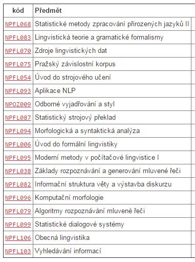 garantuje studijní plán I3