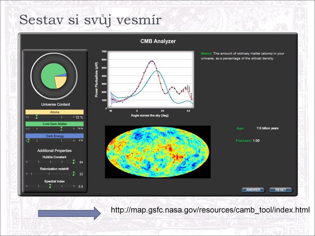 Fotony si nesou ve své paměti, jak byla "hmota - plazma - vesmíru" rozložena v okamžiku oddělení.