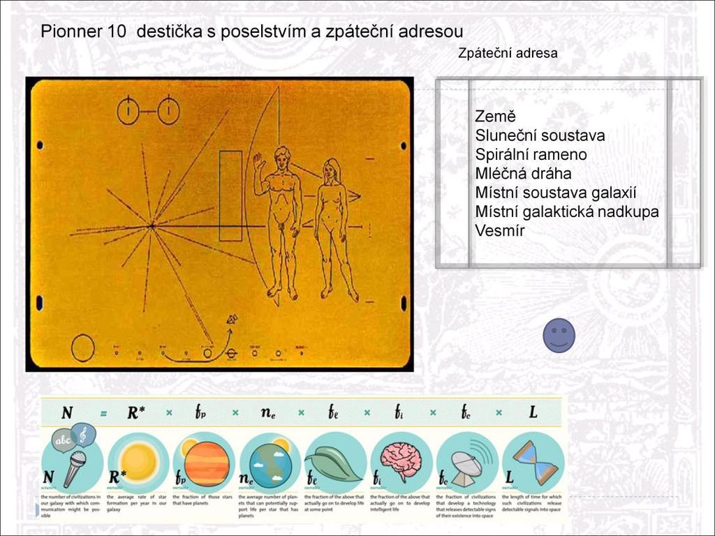 Ve spodní části obrazu je vyobrazeno Slunce a jeho devět planet. Vzdálenosti mezi jednotlivými tělesy jsou opět uvedeny ve dvojkové soustavě.