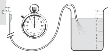 3 3 Zkouška: Nechte z hadice pro prívod vody vytékat vodu po dobu 1 minuty do nádoby opatrené merící