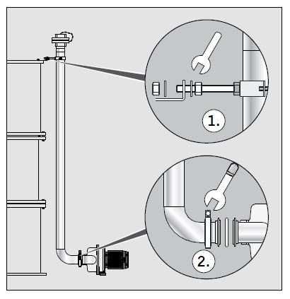 4.9 Připojení vypouštěcího odpadního potrubí Potrubí vypouštěcího odpadního potrubí a jeho příslušenství jsou dodávány jako volné díly. 4.9.1 Typ Hydrojet Pro upevnění svěrky na potrubí je na víku horní části systému našroubován držák.