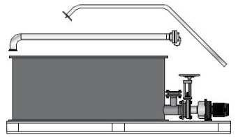 Jednotky jsou chráněny plastovou plachtou a mají následující celkové kombinované hmotnosti: Hydrojet NS 10/350 kg, NS 15/385 kg a NS 20/390 kg, Lipurat NS 10/365 kg, NS 15/470 kg a NS 20/480 kg.