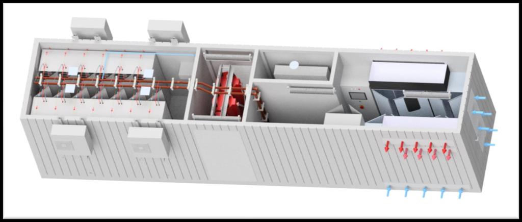 1,3 MWh ALL-IN-1 BESS