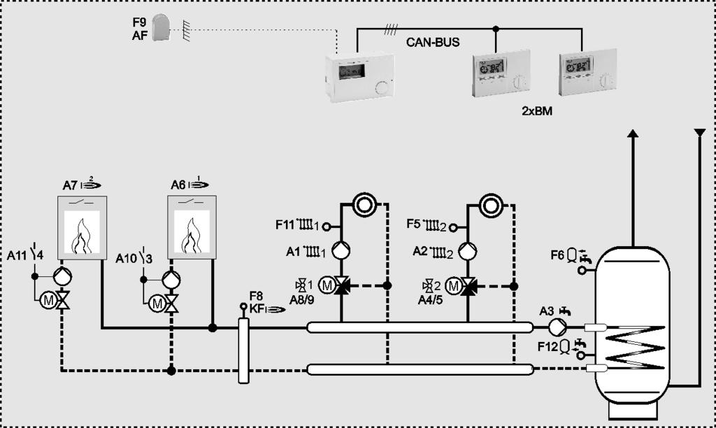 Volba zařízení Hydraulické principiální schéma Soustava