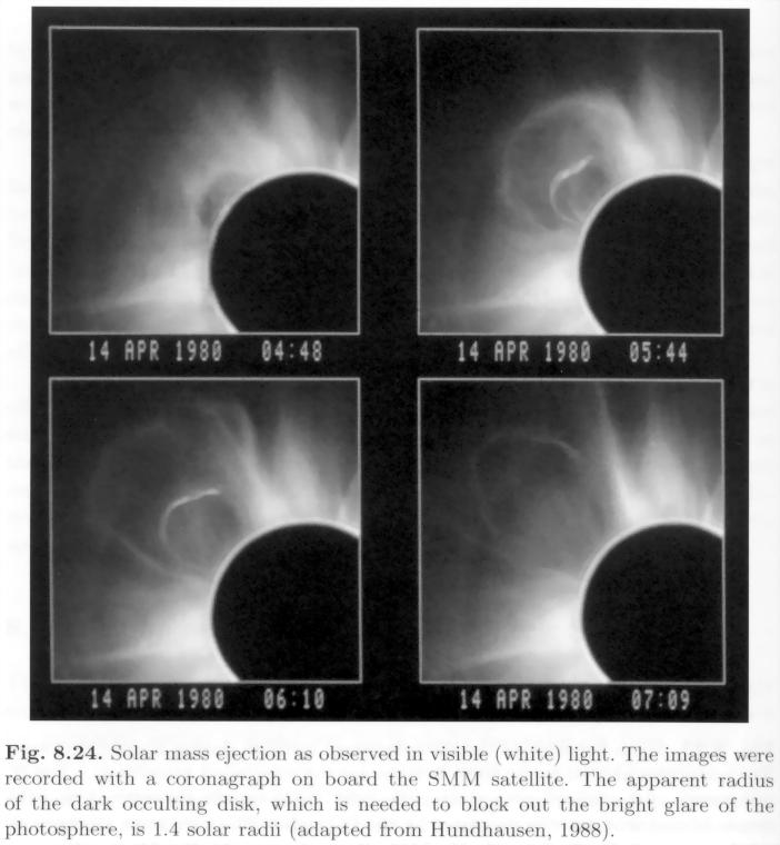 Coronal mass ejection (CME) Skylab byla první z družic, které dlouhodobě sledují sluneční korónu nad rušivou