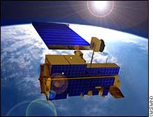 Je základní součástí programu EOS (Earth Observing System) vedeného NASA. Jeho hlavním cílem je monitorování klimatu a přírodního prostředí Země.