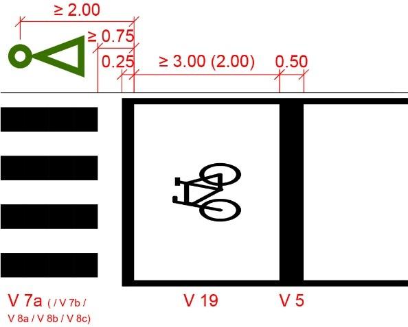 v případě dělicího (nebo směrového) ostrůvku bez dostatečného vyčkávacího prostoru se přednostně zřizuje nedělený signalizovaný přejezd pro cyklisty (V 8a) dle kap. 8.4.