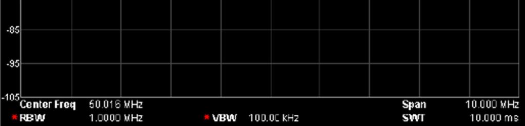 Typ Log: Osa Y zobrazuje logaritmické koordináty, hodnota, která se ukazuje v horní části mřížky, představuje referenční úroveň a každá mřížka představuje hodnotu stupnice.