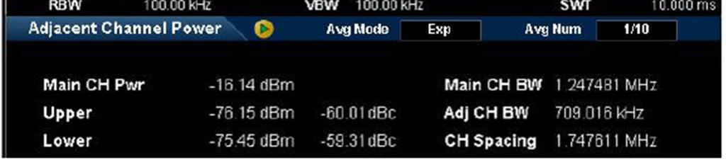 0 µs 0 µs až ke koncovému bodu ks, s, ms, µs, ns, ps Čas rozmítání/600, Min = 1 µs Krokování šipek 1, 1,5, 2, 3, 5, 7,5 Obr.