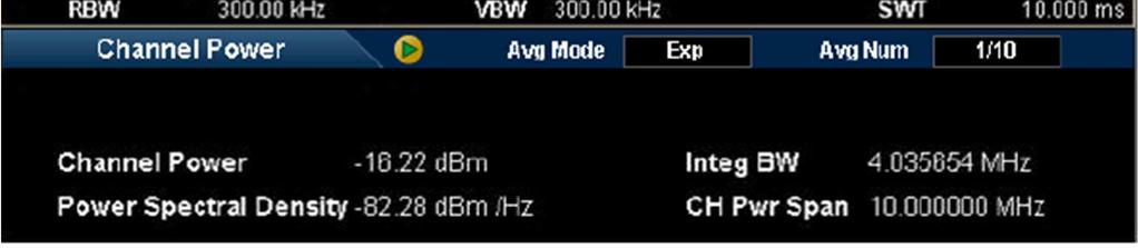 2 MHz 33 Hz až 2,5 GHz GHz, MHz, khz, Hz BW přilehlého kanálu/100; minimum je 1 Hz Krokování šipek 1, 1,5, 2, 3, 5, 7,5 5.