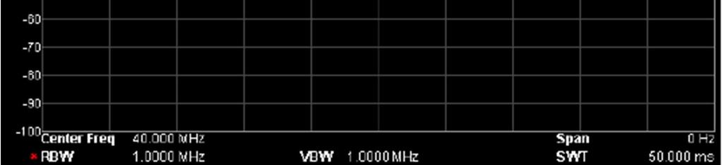 37,5 ms 20 µs až 7,5 ks ks, s, ms, µs, ns, ps 1 µs Krokování šipek 1 µs TOI Rozhraní měření Obr.
