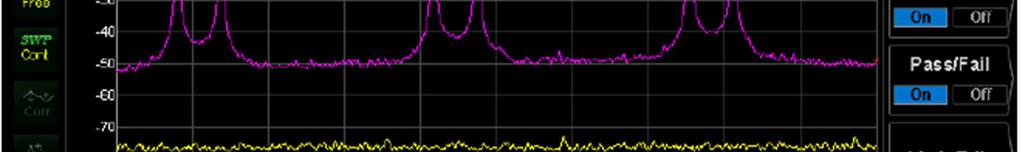 2 MHz 100 Hz až 7,5 GHz GHz, MHz, khz, Hz zkreslení TOI/100; minimum je 1 Hz Krokování šipek 1, 1,5, 2, 3, 5, 7,5 2FSK (jen DSA815) Rozhraní měření: 4.