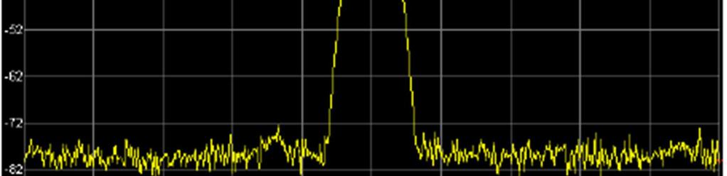 Krokování šipek -3 db -100 db až 100 db db 0,1 db 1 db Function Off Vypnutí otevřené značky šumu nebo měření N db BW, ale ne samotné značky.