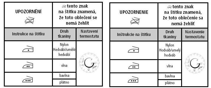 4. Pokud vrstva blokuje otvor pro páru, odstraňte ji prosím jemným kartáčkem na zuby, nepoškrábejte přitom žehlící plochu (10). 5.