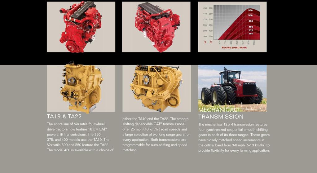 QSX 11.9L 350-400 Motor Cummins QSX 11.9L je použitý pro modely 350, 375, 400. Je to vznětový motor o zdvihovém objemu 11,9 l. Tento šestiválcový motor je přeplňovaný turbodmychadlem VGT.