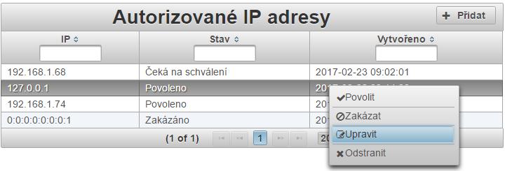 C.2. Authorized IPs Authorized IP addresses are a list of addresses that have CLI access to CloudStorage. Users of the web interface are not limited here.