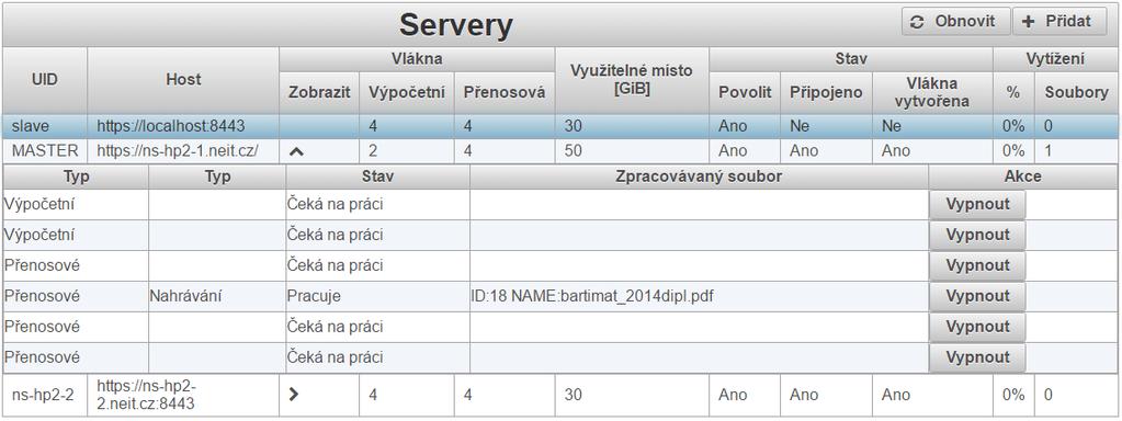 C.3. Servers Servers need to have a server role set. Whether it's a master or a slave server. For individual servers, it is possible to see how their individual threads are loaded.