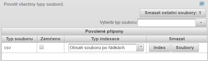 Index types Text by lines Text by chunks Every line is indexed as separate document. It indexes certain amount of lines as one chunk. Number of indexed lines in one document depends on their size.