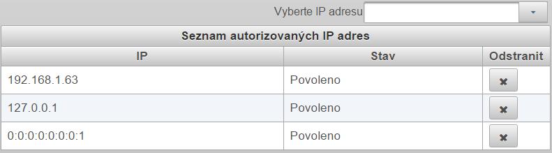 Any number of authorized IP addresses that can be accessed through the CLI for that FTD can be added to the list. Obrázek 6: List of authorized IP addresses B.2.