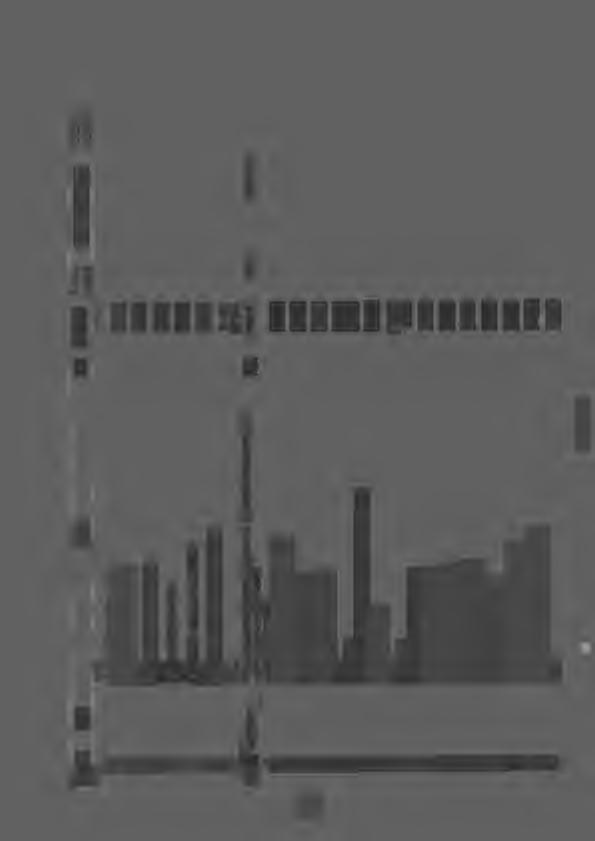 I PČ Typ Kód t~ 1590305750.R ~ -O I/V I/V I/V Popis 15,29 048/PP/3/ ekofyziol.labor./11/b 15,53 049/ /PP/ 6/-labor.modelováni /1 / 32,23 OSO/ /PP/6/ labor.modelování / li/ 14,85 051 /fytopatol.