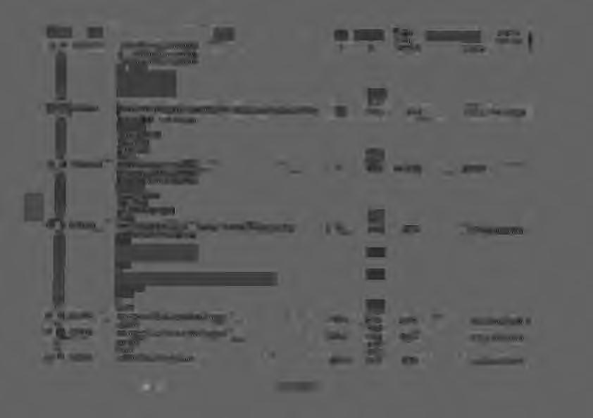 ~ Q) ~ PČ Typ Kód 42 M 13814183.RI & [76799511! 44 M I 13814183.