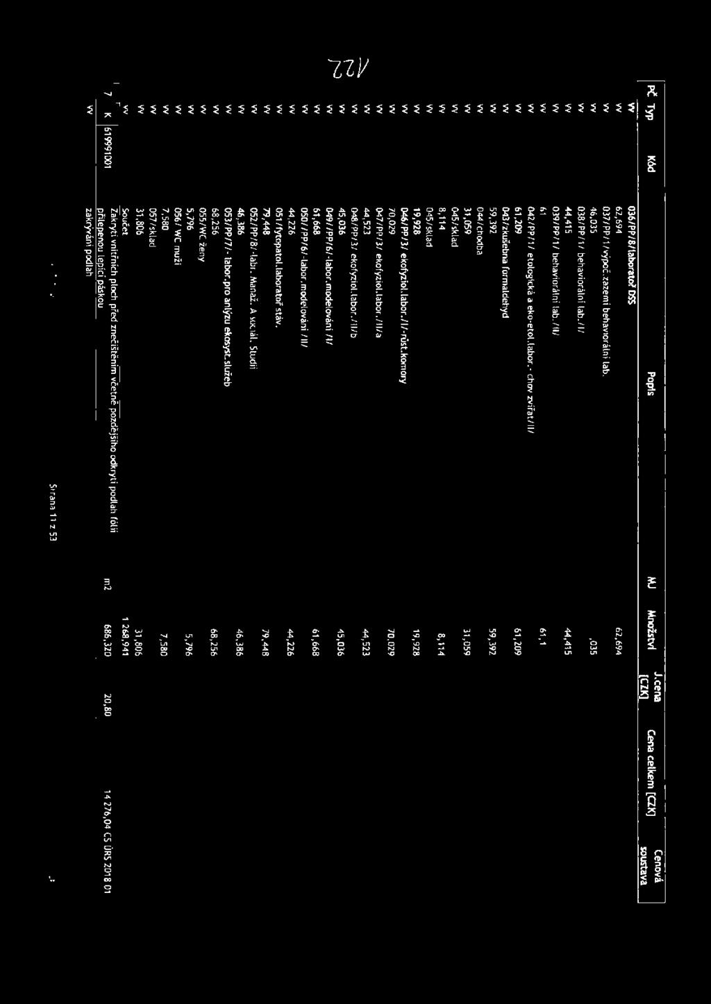 chov zvířat/ li/ 61,209 61,209 043/zkušebna formaldehyd 59,392 59,392 044/chodba 31,059 31,059 045/sklad 8,114 8,114 045/sklad 19,928 19,928 046/PP / 3/ ekofyziol.labor./1/-růst.