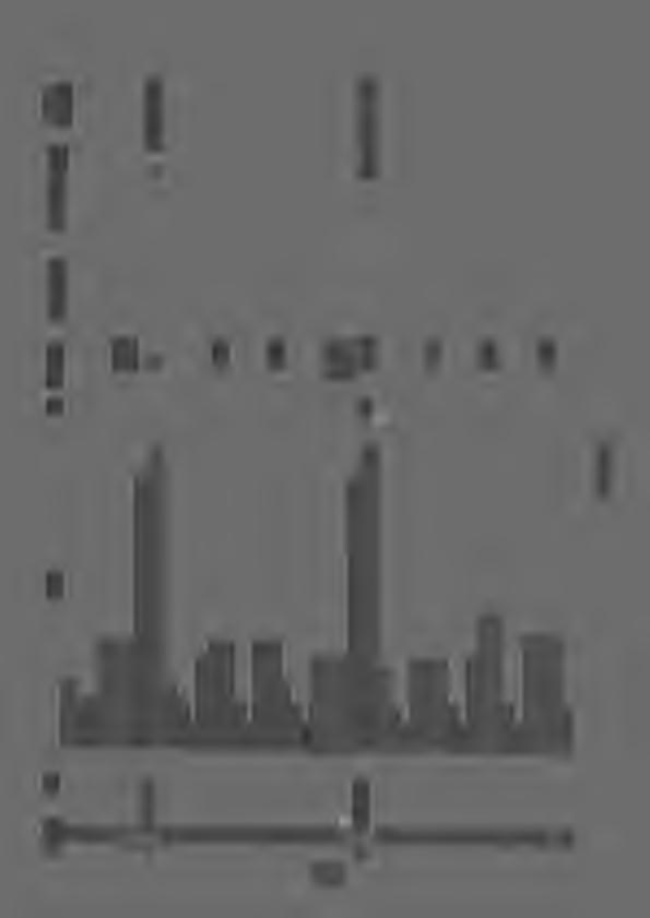 ~ ::) PČ Typ Kód -- 3 K 962032230 4 K 962032231 bourací- ozn / 146 m.č.