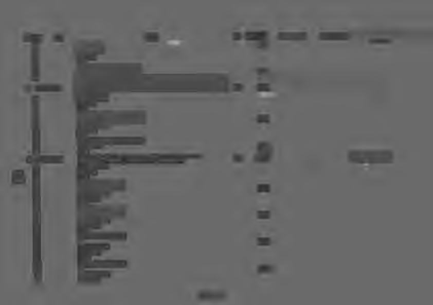 Ll --t-1 PČ Typ 11 K 12 K Kód 971033651 973031324 Popis 1, 1 2 0,3 bouraci- ozn/81 m.č.